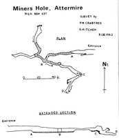 SUSS J1-6 Miners Hole - Attermire